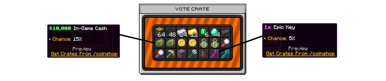 SupaSMP Vote Crate - Rewards for Supporting Server SupaSMP Minecraft survival server vote crate rewards menu with voting prizes and items